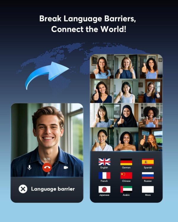 Real Time Translation Earbuds – AI Headphones - Image 3