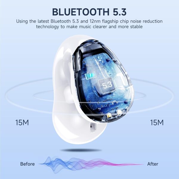 Open Ear Clip Wireless Earbuds Bluetooth 5.3, Sports Earphones Built-in Microphone with Earhooks & Ear Hook, Wireless Charging Case & Display, Waterproof Fitness Headphones for Sports,White - Image 3