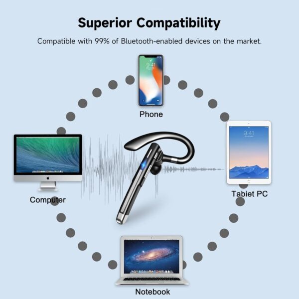 Bluetooth Headset V5.3,100 Hrs Talk Time Single-Ear Earphone, CVC8.0 Noise Cancelling Wireless Earbud, Business Earbud with 500 mAh Charging Case, Hands-Free Earpiece for Trucker/Home/Office Work - Image 7