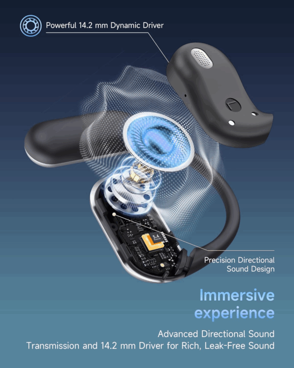 AI Translator Earbuds Real Time, Open Ear Translator Headphone 144 Languages & Accents for Business Travelling Negotiation - Image 3
